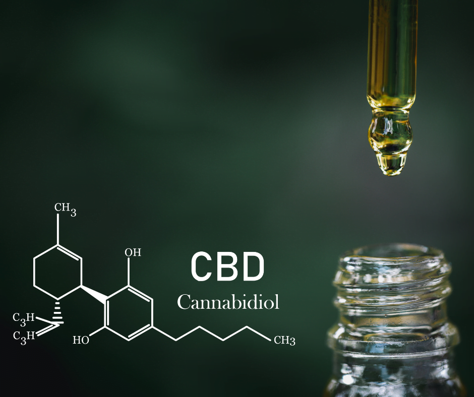 Uses of CBD Oil Uses of CBD Oil